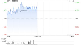 瑞银：维持中国电信“买入”评级 目标价5.8港元