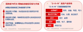 512800，叒创新纪录！银行股再现批量新高！“吃药”行情回归，主力资金爆买，国内首只药ETF火热发行中