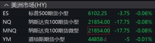 非农重磅公布！美股三大期指短线跳水，美债收益率短线走高，黄金、美元走高