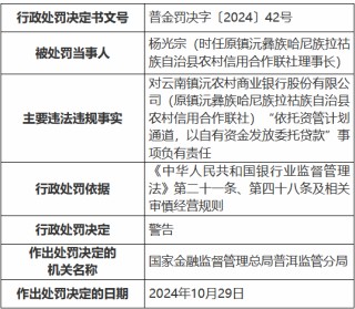 云南镇沅农村商业银行被罚30万元：依托资管计划通道，以自有资金发放委托贷款