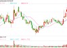 利尔化学拟购山东汇盟 标的曾有意IPO