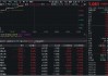 低空经济进入击球点？通用航空ETF华宝（159231）大涨1．92%