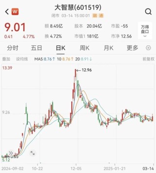 金融圈突发！两只百亿A股，宣布合并！明日停牌，影响23万户股东
