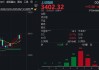 利好传来！沪指终于站上3400点，下一站是？