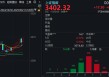 利好传来！沪指终于站上3400点，下一站是？