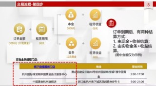 华侨系“爆雷”后融资APP仍运行，“侨行天下”用户还在下单黄金理财