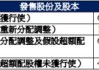 宜宾银行港股上市首日涨0.77% 募资净额17亿港元