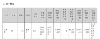 晚间突发，两家A股公司实控人被立案