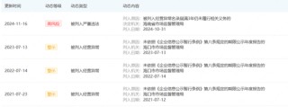 风暴突袭！金元证券营业部惊现“严重违法”