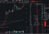 A股爆发！金融科技带头冲锋，汇金科技等3股涨超10%，金融科技ETF（159851）放量涨超4%，盘中强势突破前高！