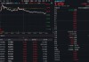 连板股强势！翠微股份一字涨停，恒宝股份尾盘回封！金融科技本月或迎政策催化，资金加码159851