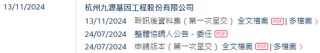 九源基因，来自浙江杭州，通过IPO聆讯，或很快香港上市，华泰独家保荐
