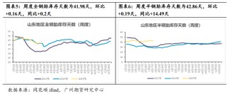 橡胶-20号胶近期强势反弹，后市能保持上涨势头吗？