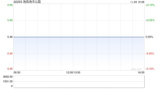 海昌海洋公园将于今日上午起复牌