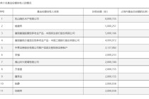 超6500亿元！资金持续涌入港股市场，后续投资机会如何？