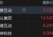 港股加密货币概念股集体上攻，博雅互动涨近7%