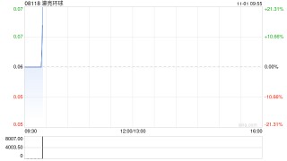 濠亮环球公布将于今日上午起复牌