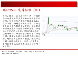 中天期货:螺纹震荡持续 棕榈再度探顶