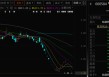 000584，退市！下个月正式摘牌！