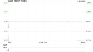 中国南方航空股份：截至12月末累计已有101.037亿元南航转债转换成公司A股股票