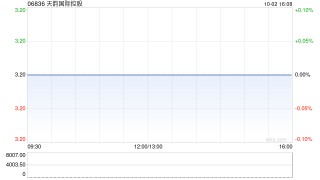 天韵国际控股：第一次债权人会议预定于10月11日举行 继续停牌