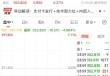 沃尔玛、亚马逊拟探索发行稳定币！“稳定币第一股”涨超25%，专家警告：这类产品出现问题，将会非常危险