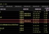 比亚迪联合创始人，即将收获又一家IPO！