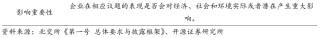 【开源科技新产业】北交所《可持续发展报告编制》征询意见，关注科技新产业ESG投资No.42