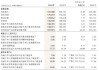 招商银行：实现净利息收入2112.77亿元 同比下降1.58%
