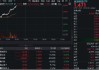 DeepSeek引爆AI应用！金融科技再度走强，税友股份冲击涨停，金融科技ETF（159851）盘中涨近4%
