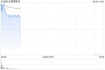 红星美凯龙盘中涨超8% 红星控股重整草案表决获通过