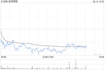 友邦保险6月11日斥资7067.56万港元回购100万股