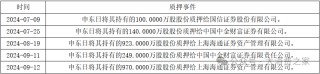 医美业务失速！朗姿股份融资收购背后商誉减值风险凸显