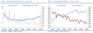 国盛证券：节后A股怎么走？国庆大事9看点