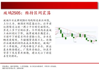 中天期货:原油走出小新高 白银持续震荡