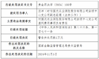 国元农险两家支公司因虚列费用被罚款22万元