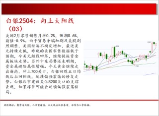 中天期货:商品指数偏弱休整 螺纹继续下行