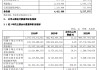 国泰君安：2024年度净利润130.24亿元，同比增长38.94％