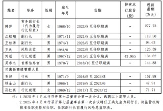 东方系高管再度执掌帅印！大连银行“落寞十年”亟待翻篇