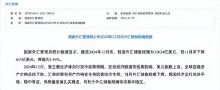 连续两个月增持黄金 最新储备资产数据出炉