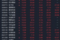 突然，集体大涨！一则消息，彻底引爆！