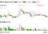粤传媒：2024年净利润同比增长258.78%
