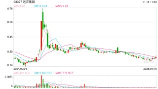 远洋集团2024年全年销售351.6亿元，预计英国重组计划结果1月17日出炉