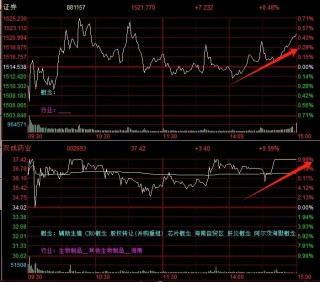 晚报| 重磅文件发布！并购重组概念再掀涨停潮！华为Mate 70系列零部件已开始供货！10月28日影响市场重磅消息汇总