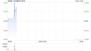 太古股份公司B10月24日斥资224.02万港元回购22万股