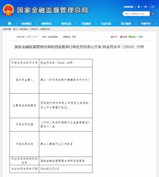 一纸终身禁业罚单牵出400万“借款周转”案：西安银行一支行行长卷入，有法院认定涉嫌经济犯罪