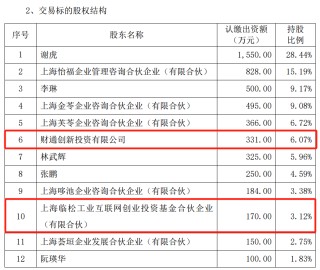 高凌信息拟收购欣诺通信100%股权，预计构成重大资产重组