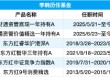 财通资管价值精选增聘李响为基金经理，与姜永明共同管理，李响在东方红资管期间业绩分化最高赚37%最差亏30%