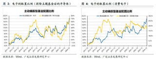 广发策略：DeepSeek的A股叙事