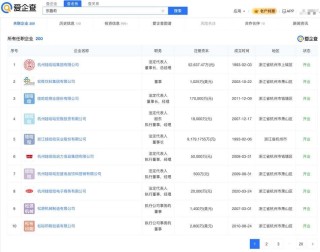 宗馥莉，大消息！